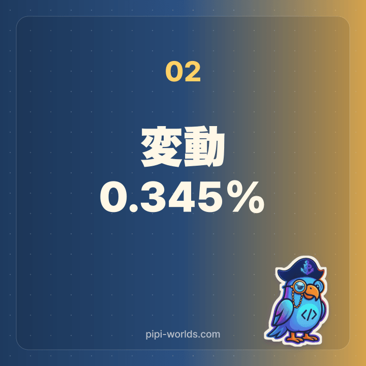 フラット35 1.85%カード