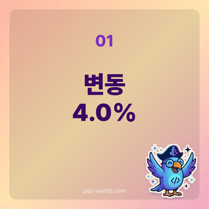 주담대 변동 4.0% 카드