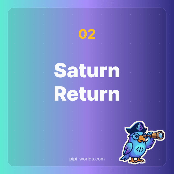 Thumbnail tying the 10,000-day mark to the Saturn Return window in late 20s