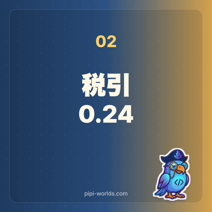 20.315% 控除後の実効金利 0.24% カード