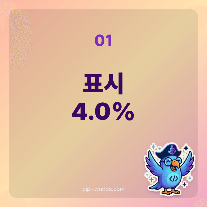 1년 정기예금 표시 금리 4.0% 카드