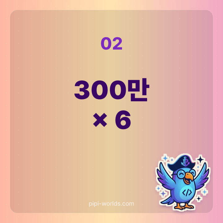 증권사 CMA 약 3.5% 카드