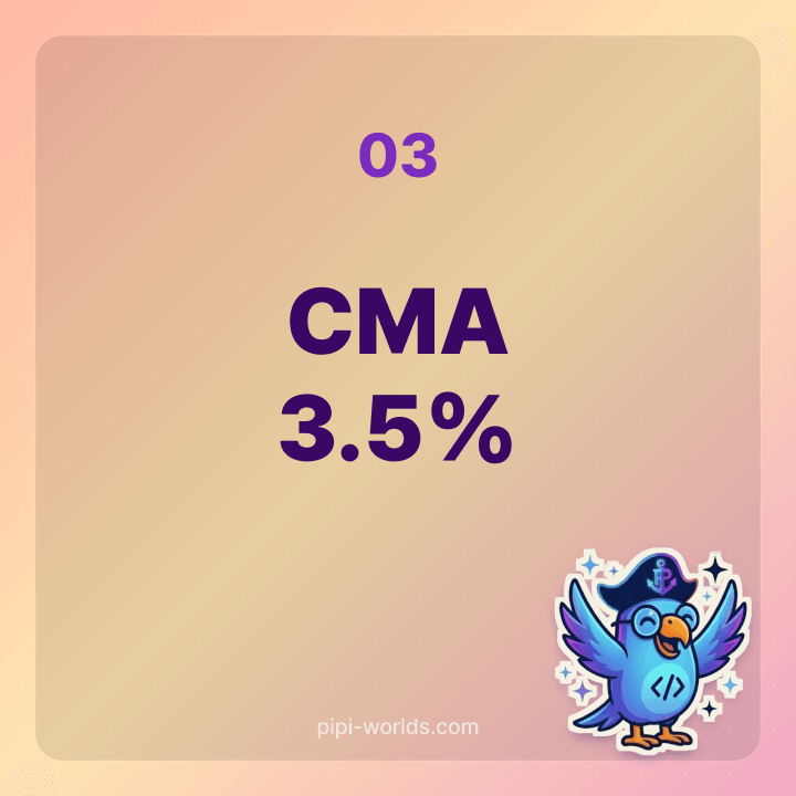 정기예금 4.0% 카드