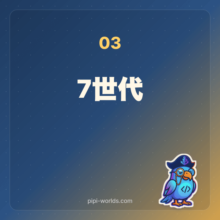 Silent · Boomer · X · Millennial · Z · Alpha · Beta 7 世代分類カード
