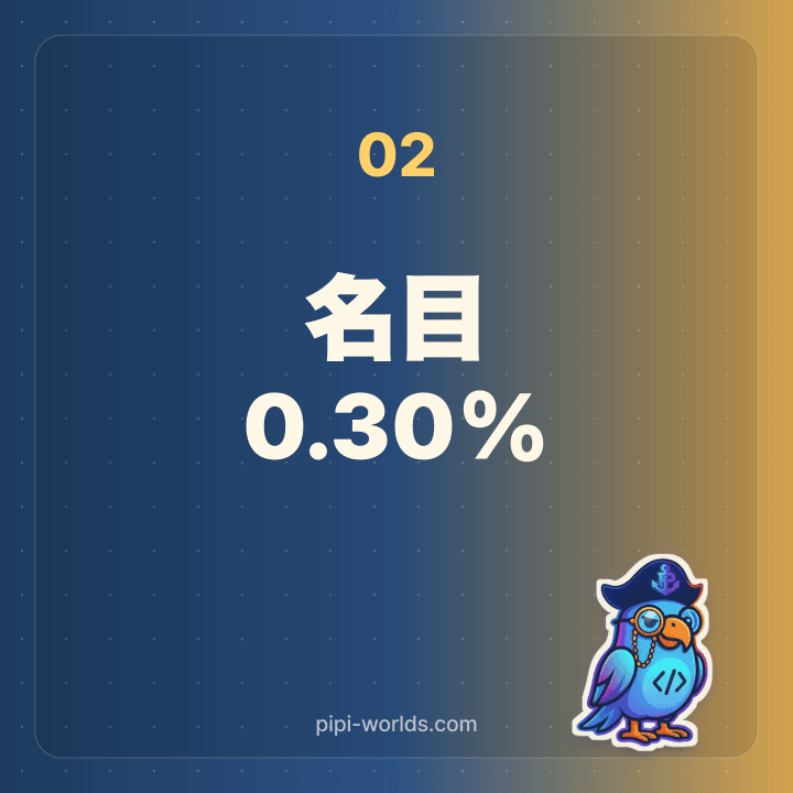 税引後実効金利0.24%カード