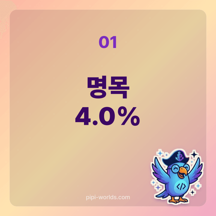 정기예금 표시 금리 4.0% 카드