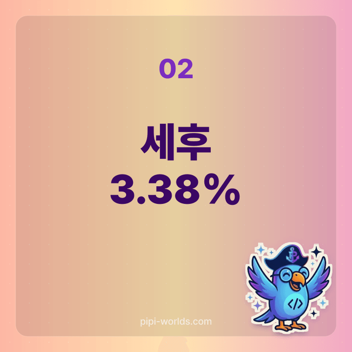 세후 실효 금리 3.38% 카드
