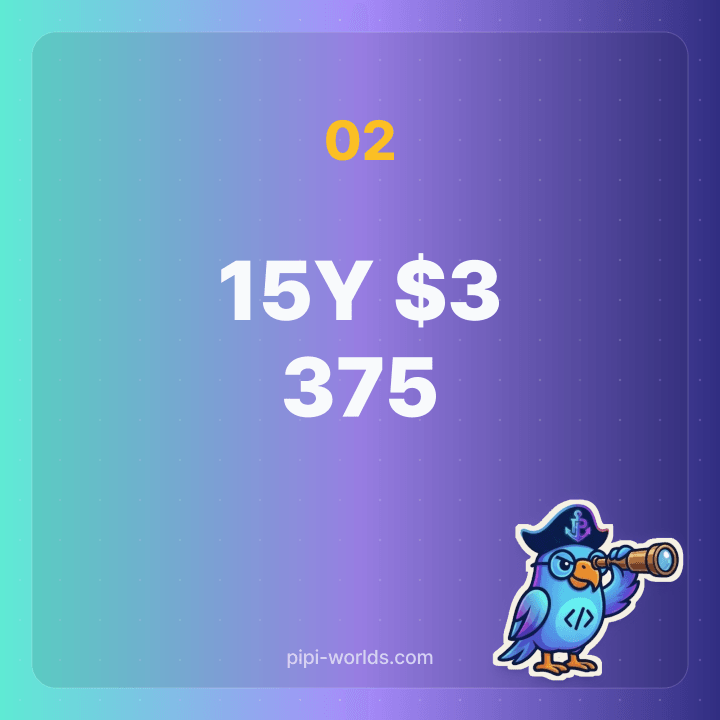Card showing $3,375 monthly payment for 15-year fixed mortgage