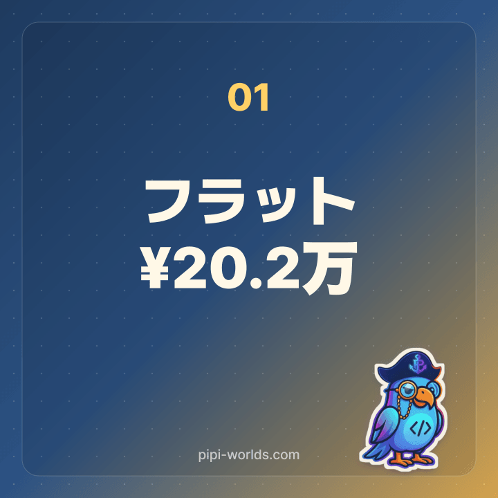 フラット35 1.85% 35年 月返済 ¥201,937 カード
