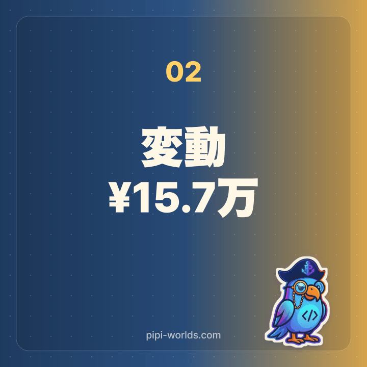 メガバンク変動 0.345% 35年 月返済 ¥157,743 カード