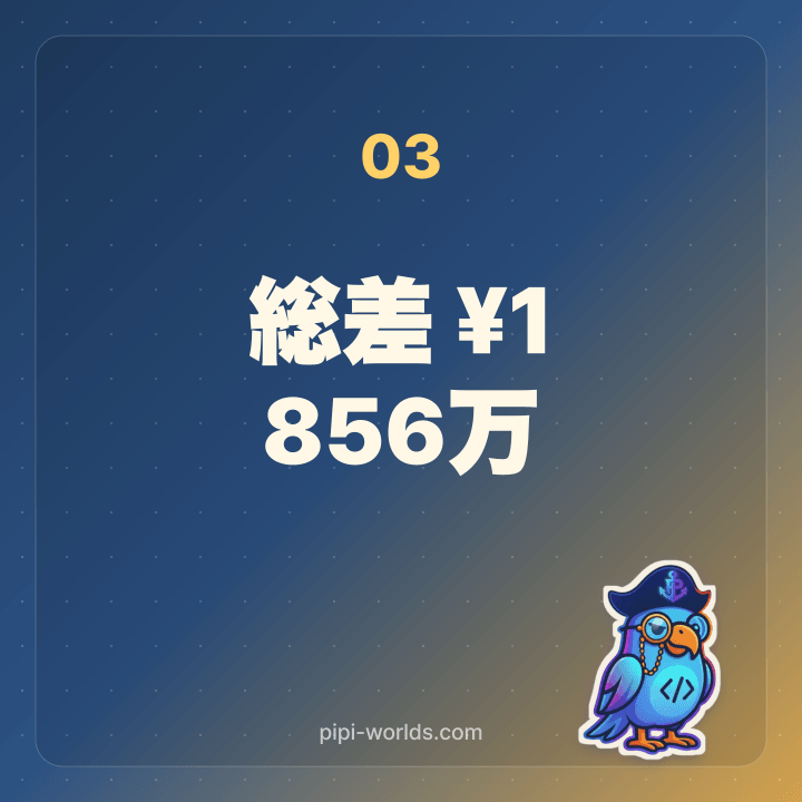 フラット35 と変動の35年通算返済額差 約 ¥1,856万 カード