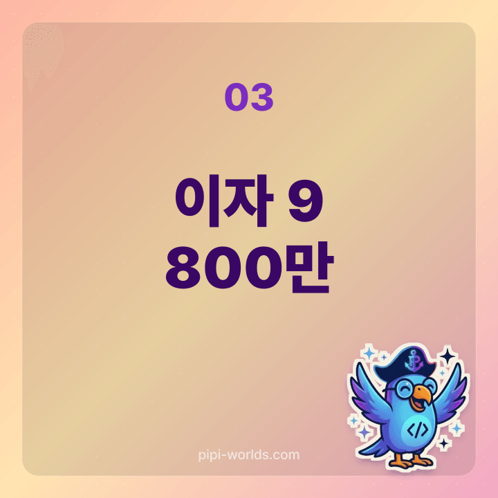 30년 vs 40년 총 이자 차이 약 9,834만원(거의 1억) 비교 카드