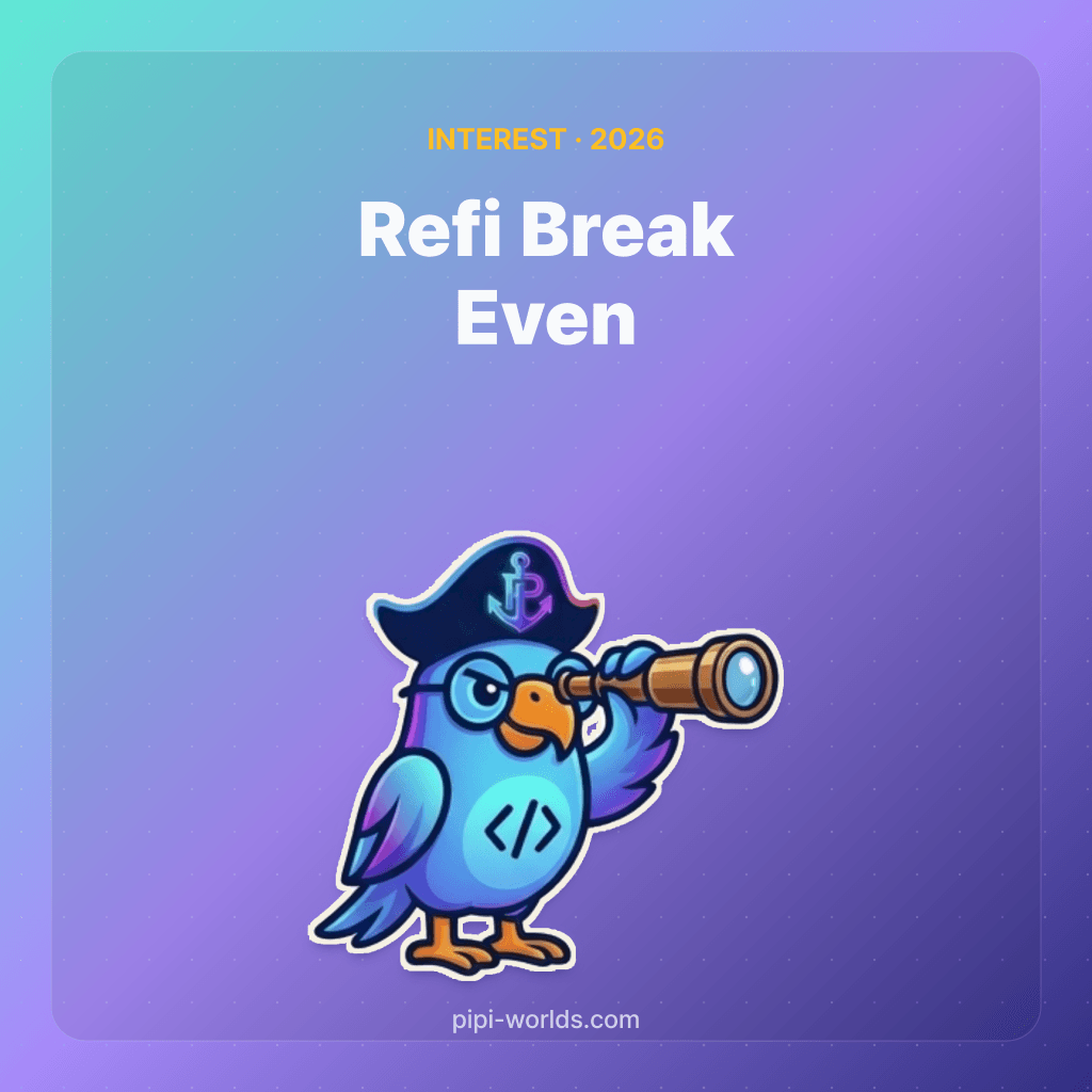 Mint-violet gradient backdrop with the PiPi mascot and 'Refinance Break-Even' label, English market card.