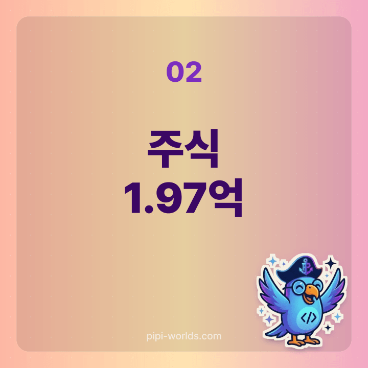 1억 코스피 7% 10년 1.97억 카드