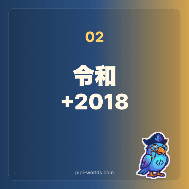 平成=西暦-1988 換算式 カード