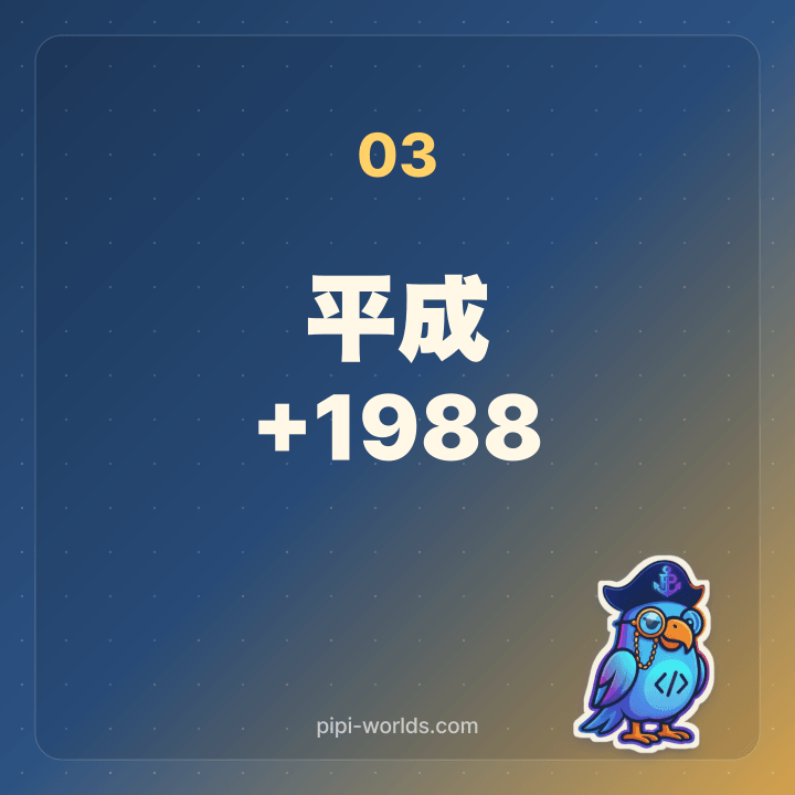 昭和=西暦-1925 換算式 カード